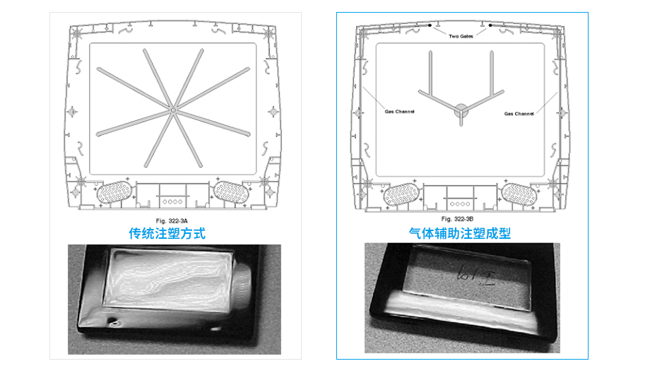 湖南客户气辅设备安装案例！